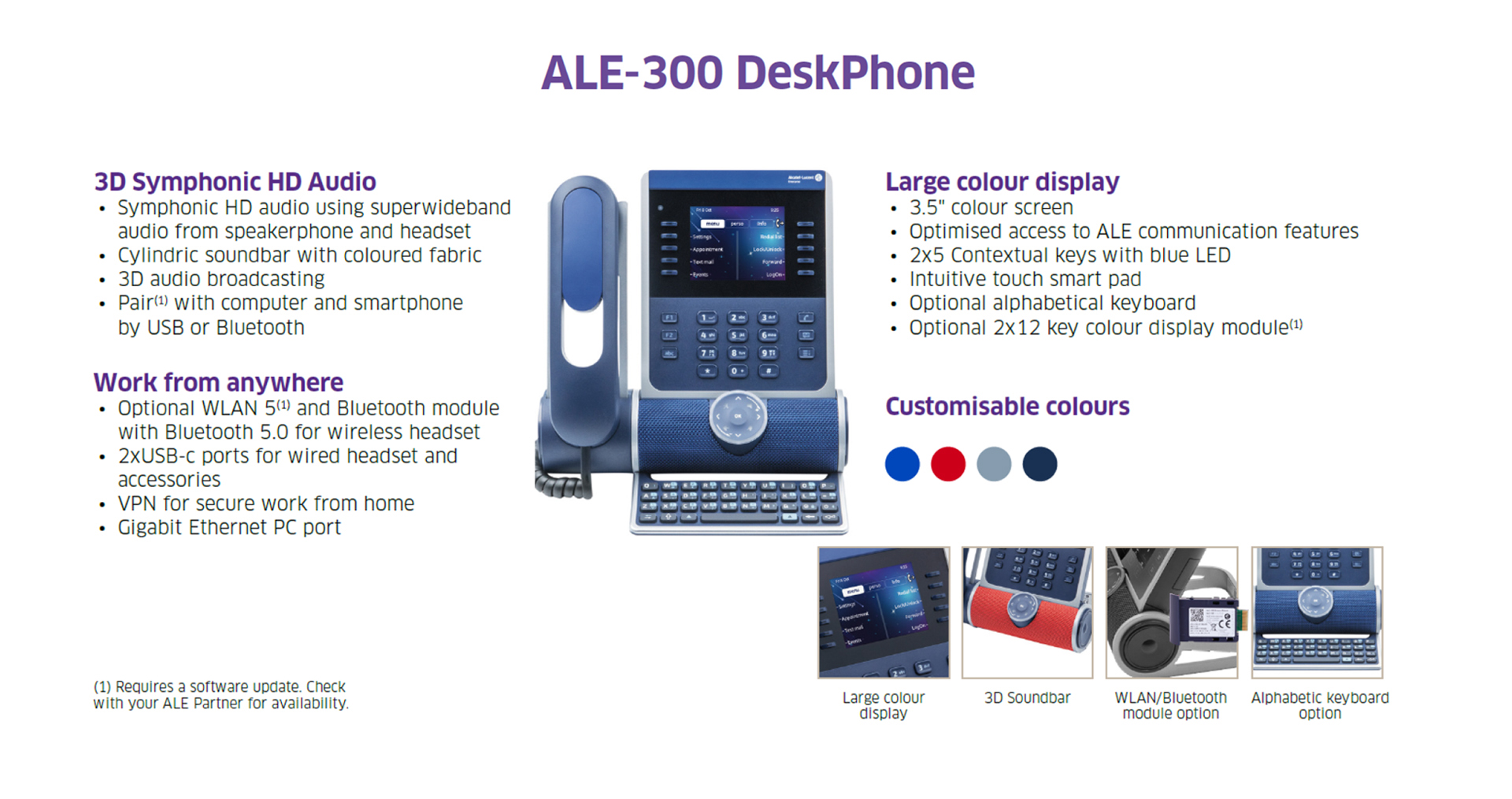 Ale-300_deskphone Ale 300 deskphone